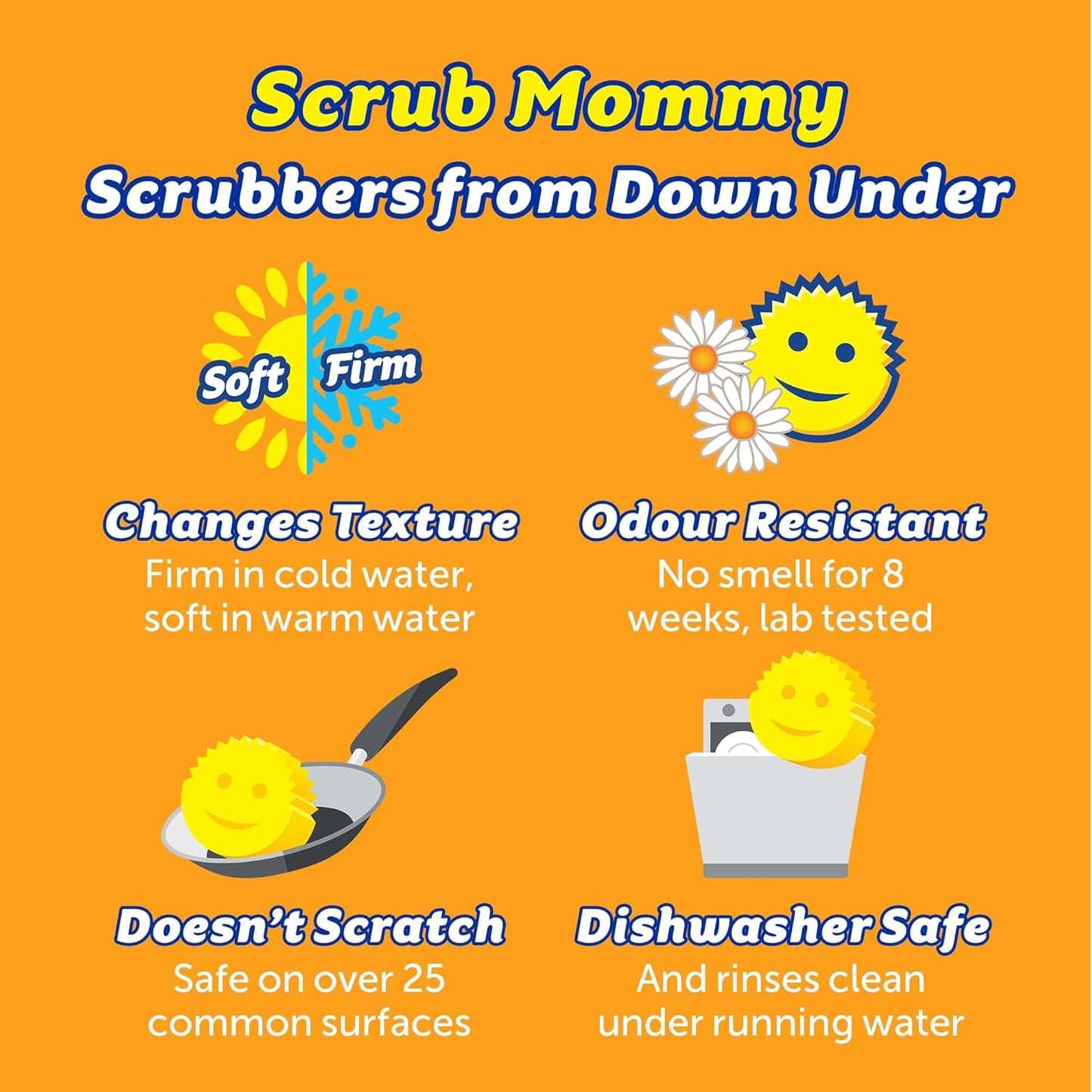 Limited Edition - Scrub Mommy Aussie Shapes 3 Pack 限量版-澳洲媽咪擦洗 3 件裝