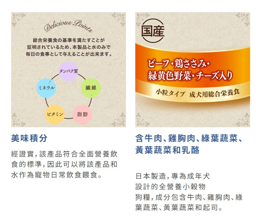 現貨 unicharm - 日本 GRAND DELI 鬆軟製作 狗用乾糧 750g (牛肉雞肉野菜)【平行進口】有效期202605